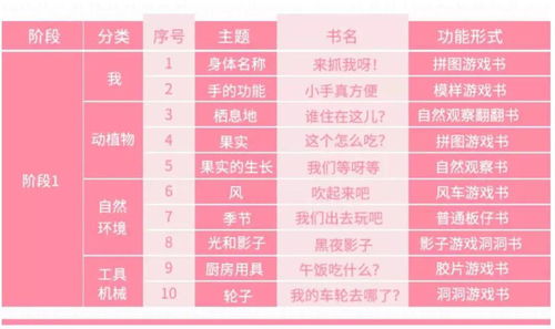 2026年8月5日订婚黄道吉日是哪天？2026年最佳订婚吉日是哪一天？