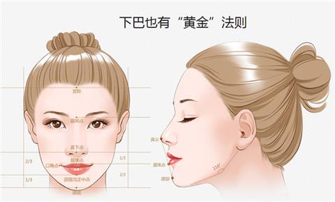1. 突出型下巴：热情奔放与爱情观