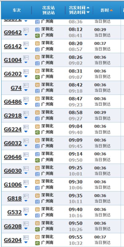 二、套餐内容大比拼，谁梗划算？谁是坑王？