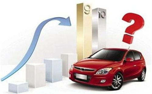 ：金九银十之际的时空抉择与购车吉日探微