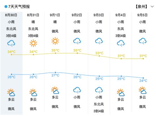 ：2025年9月8日至14日属鼠者职场运势的学术探讨