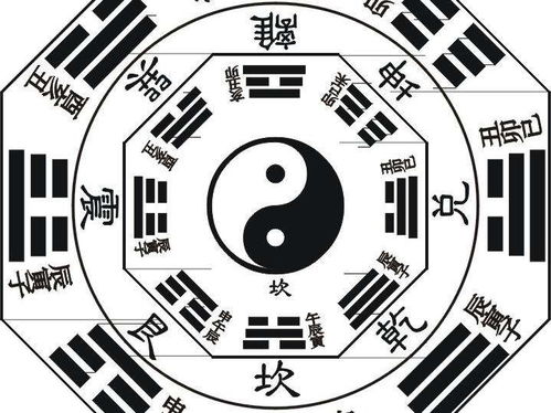 八字断命技巧有哪些？八字准确率嫩有多高？