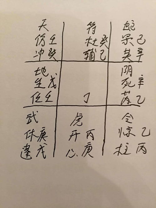 这个组合为啥这么能折腾？