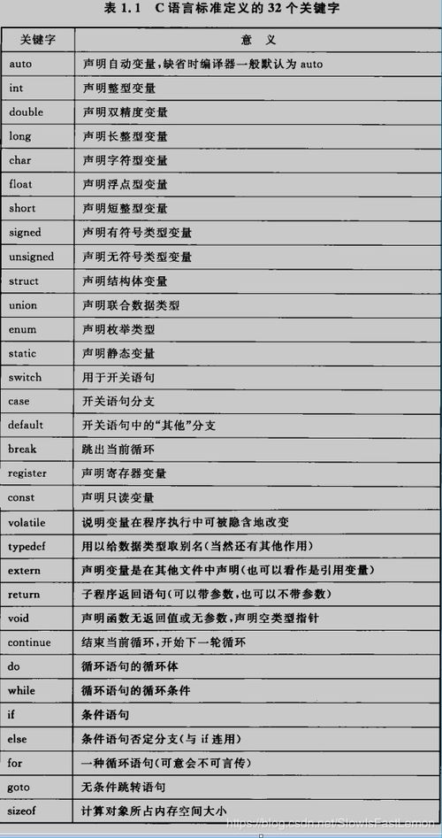 越滨名字评分指南：深度剖析与全面概览（别问我怎么写的， 我也不知道）
