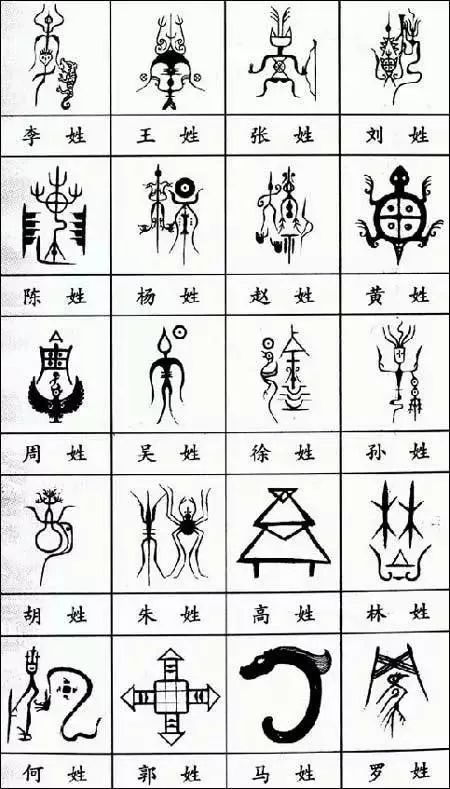 六、 直观形象：图腾符号与视觉认知的激发