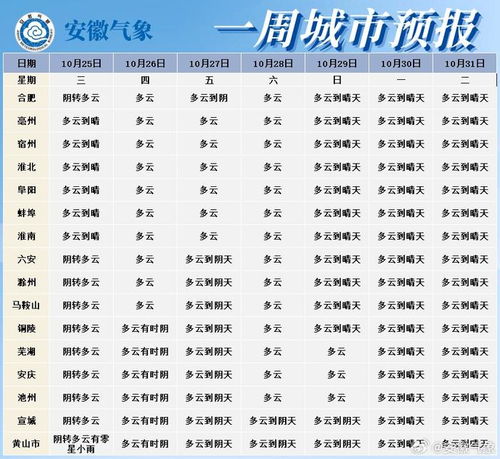 10月25日是哪一天，这一天我国有哪个重要节日？
