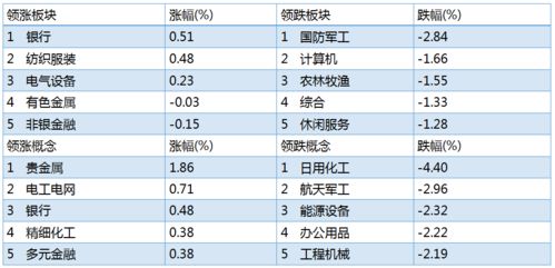 一、年龄推算的基本原则