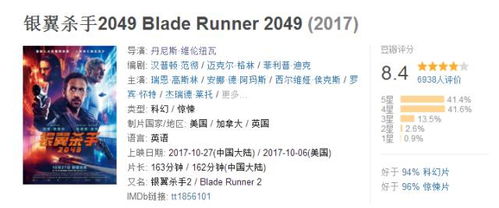 ：数字社群命名中的符号学意义与文化隐喻