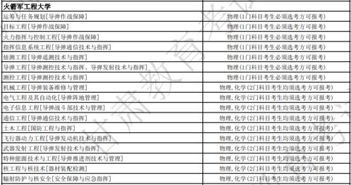 ：传统堪舆学视域下安门仪式的现代意义