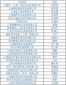 1. 节气交替期的气场动荡
