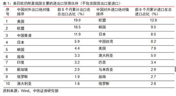 一、  宏观历法视角下的日期基础信息与宜忌总纲
