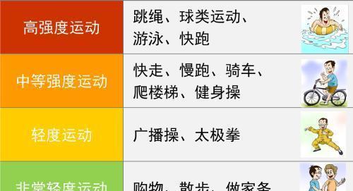 1.1 天时：顺应自然节律的选择