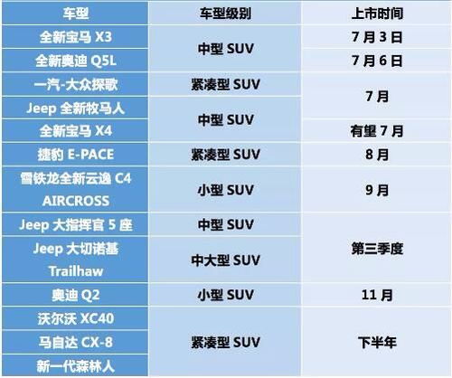 2025年9月的天象背景与自然节律分析