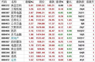 1997年出生属牛的人，2026年财运最佳方向和运势预测是怎样的？