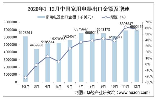 2026年西北方向动土的最佳吉日是哪一天？