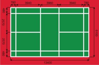 五行配色与风水色彩运用