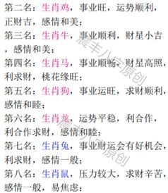 事业与情感运势的交叉分析