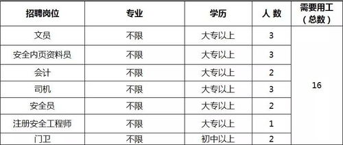 2. 阶段化注意事项