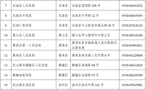 ：关于2025年2月15日回娘家吉日的星象与社会学考察