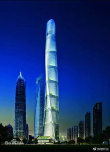 上海中心大厦风水格局如何？小乌能聊一聊上海风水改造吗？