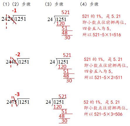 二、 手掌决法之系统化阐释
