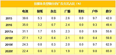 2026年1月和7月分别推荐哪些剪头发风水吉日？