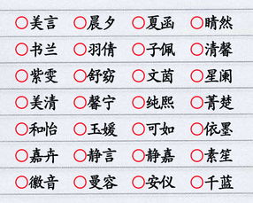 起名的时候要考虑啥啊？