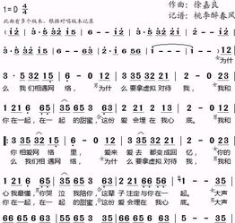 2.2 月相周期与人类精神层面状态之间存在关联性证据材料