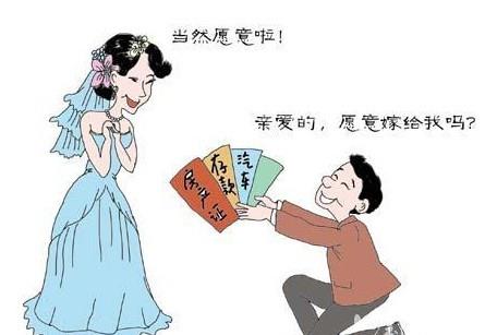 门当户对的定义与重要性