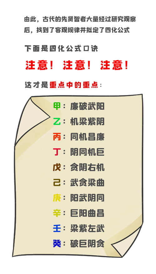 5. 交友宫——社交聚合