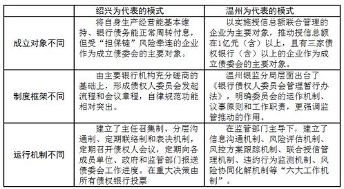 一、 研究方法与理论框架