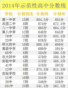 1.1 四柱与五行的对应关系