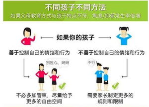 2.1 住宅选址：阳光、 空气与朝向的重要性