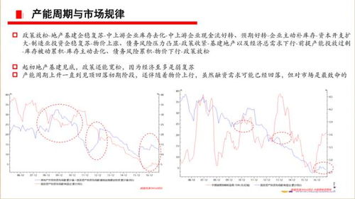 六壬占法之理论框架与方法论概述