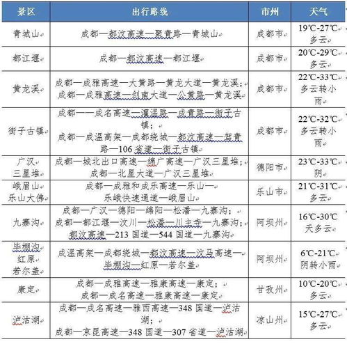 2026年1月出行吉日具体是哪一天？