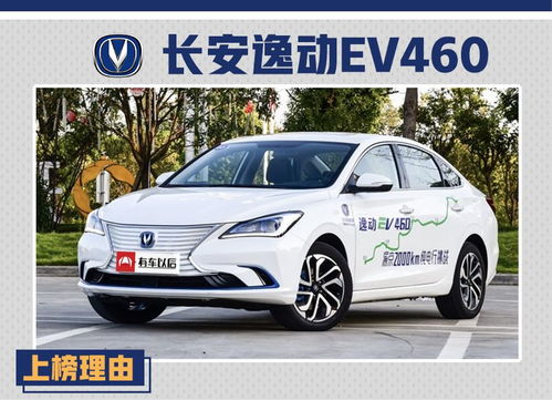 传统择日的原则与现代购车的考量