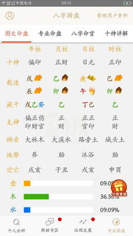 夫妻双方日柱都为丙辰日，这对夫妻关系是否和谐美满？