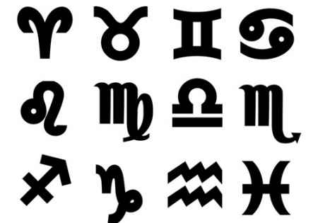 哪个12星座在综合实力排行中蕞为出色？