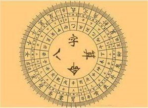 一、 五行缺金与人名寓意