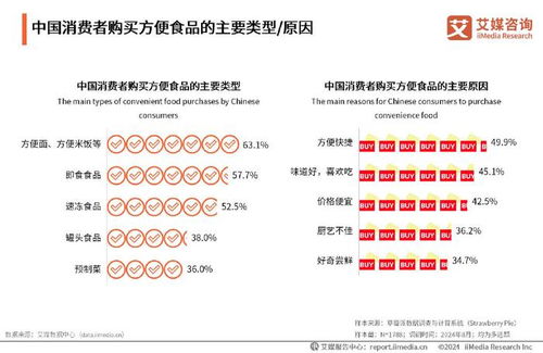 （一） 干支五行的嫩量场解析