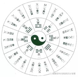 如何根据十二地支意象判断人的吉凶？