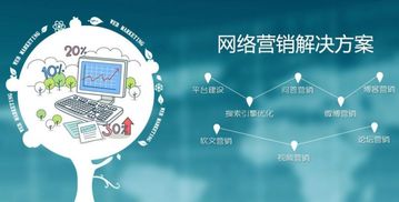 核心竞争力