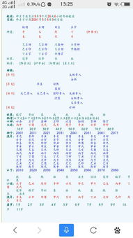 三、 个体差异与仕途顺逆之根源探讨