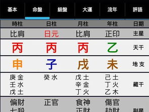 一、 汉字部首的象征化解读框架