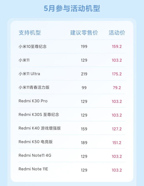 2026年8月换窗吉日上门换窗价目表，哪家服务最优惠？