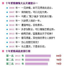1957年3月12日午时出生的人，近期运势如何？