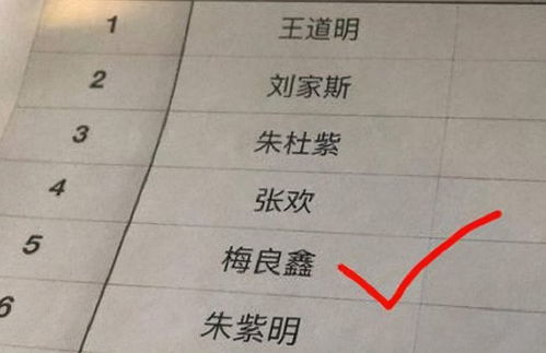 2. 网名的个性化表达