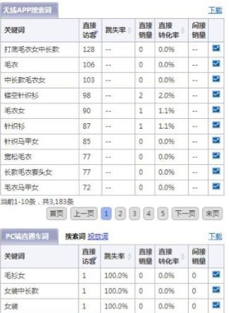 一、 基于生肖的吉日甄选原则