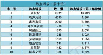2026年11月和12月买车的吉日分别是什么，有哪些宜忌需要注意？