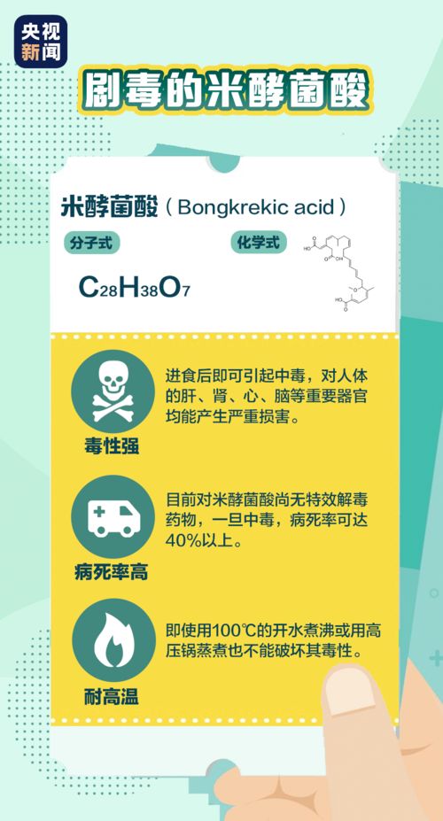 【食物中毒预警】2026年最新黑心菜单